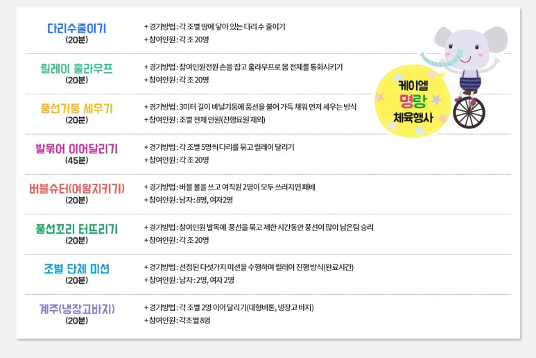 체육대회 경기 항목에 대한 이미지로, 자세한 설명은 아래 내용 참고.