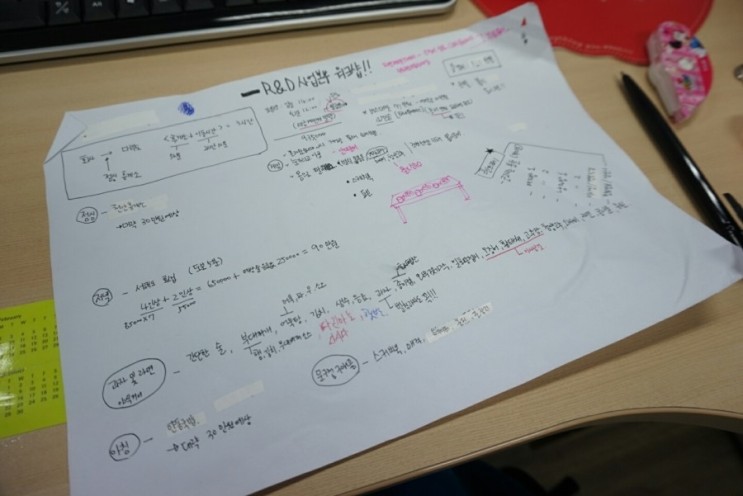 2015년 R&D 사업부 부서워크샵