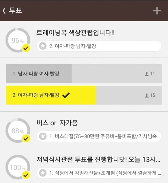 2015년 R&D 사업부 부서워크샵